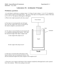 13 nov 2014 lab session : Laboratory 4 Archimedes Principle