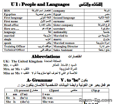 مراجعة اللغة الانجليزية للصف الاول الثانوى التجارى الامتحان التعليمى