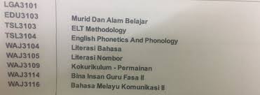 Check spelling or type a new query. O Xrhsths Nrhdyhmhmed Sto Twitter Haritu Aku Janji Nak Share Pasal Subjek Subjek Yang Aku Belajar Sepanjang Aku Ambik Tesl Kat Ipg Kan So This Is It Sebelum Tu Aku Up Sikit