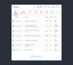 Get free football predictions for today! Football Betting Predictions For Today Sure Tips Free Online Picks