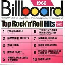 Billboard Top Rocknroll Hits 1966 Wikipedia