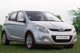Cars Nepal Hyundai I20 Hyundai Suv Car Nepal