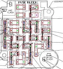 A diagram of the 1971 chevy nova steering column would include the ignition and the shifter information along with the steering column itself. 16 1979 Ford Truck Fuse Box Diagram Chevy Trucks 1979 Ford Truck Chevy Trucks Silverado