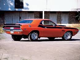 Image result for Tangerine 1970 Talbot