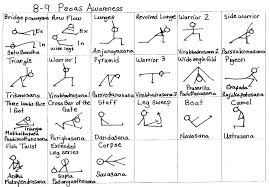 Yogi Sticks August 2010 Strengthening Exercises Yoga Yoga Stick Figures