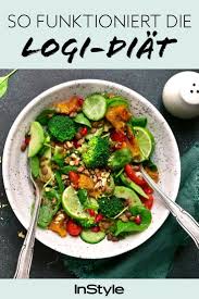 Abnehmen Mit Der Logi Diat Deshalb Ist Sie So Gesund Und Wirksam Logi Diat Diat Ernahrungsplan