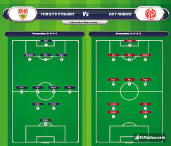 Vfb stuttgart haven't scored in 1 of their 8 home matches in bundesliga this season. Vfb Stuttgart Vs Fsv Mainz H2h 29 Jan 2021 Head To Head Stats Prediction
