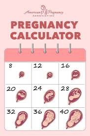 Pin On Pregnancy Tips