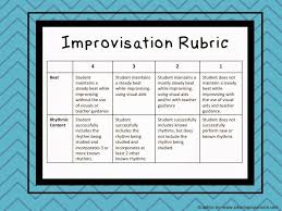 Kate S Kodaly Classroom Rhythmic Improvisation Music Rubric Kodaly Music Education Music Teaching Resources