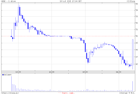 Huuuge casino billionaire casino stars slots casino traffic puzzle dominoes party huuuge bingo story trollspop luna's quest bubble shooter tap tap games. Qrclzj0 V74i M