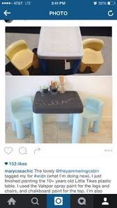 Little Tikes Table And Chairs Valspar Spray Paint For Legs And Chairs Chalkboard Paint For Tabletop Kids Table And Chairs Kids Outdoor Table Table Makeover