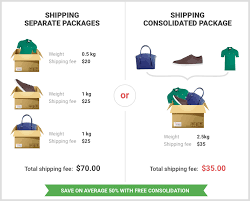 Get multiple shipping quotes save up to 75% Why Use Shipping Company And Not The Shipping Provided By The Store