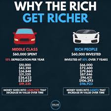 Entrepreneur Usa Dropshipping Make Money Affiliation Business Online Freelife Financial Free In 2020 Profitable Online Business Business Money Online Digital Marketing