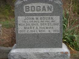 John William Bogan (1843-1910)