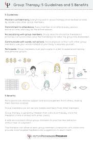 Group Therapy Guidelines And Benefits Group Therapy Therapy Worksheets Group Therapy Activities
