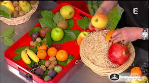 Comment Ca Va Bien Corbeille De Fruits Realisation A Faire A La Maison Youtube