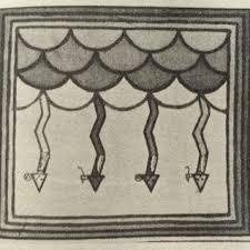 PDF) The Epistemic Advantage of Self-Analysis for Cultural-Historical  Insights: The variants of Warburg's manuscripts