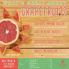 Image result for Grapefruit