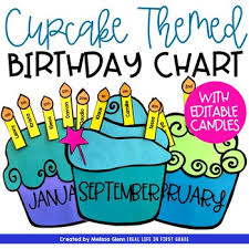 Cupcake Birthday Chart Worksheets Teaching Resources Tpt