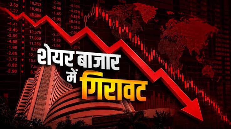 Nifty 50 Stock Market Analysis