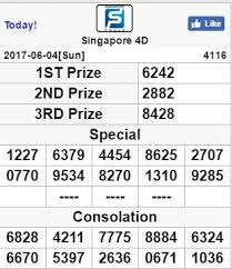 Result Sgp 04 06 2017 6242 Sah Angka Acak Singapura Keno