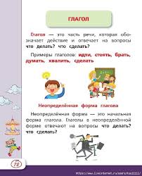 все правила русского языка с 1 по 9 класс Russkij Yazyk Vse Pravila Slovarnye Slova 1 4 Klassy Obsuzhdenie Na Liveinternet Rossijskij Servis Onlajn Dnevni Slovarnye Slova Shkolniki Pravopisanie Slov
