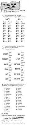 15 Ideas Baby Names Generator Fun For 2019 Viking Names Name Generator Vikings