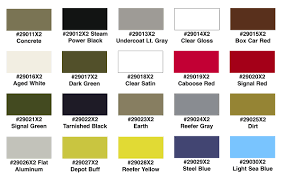 Lionel Paint Color Chart Best Picture Of Chart Anyimage Org