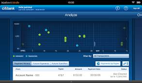 Gain access to features designed with you in mind like resetting your debit card pin or locking a misplaced credit card. Citi Targets Kindle Fire With Special Mobile Banking App Zdnet