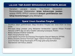D) berita kenaikan pangkat secara time based berasakan kecemerlangan (tbk) kumpulan pelaksana bil. Cikgu Hijau Kenaikan Pangkat Guru Ppp Secara Time Based Berasaskan Kecemerlangan Tbbk Bagi Januari Jun 2018