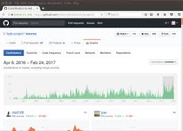 Maybe you would like to learn more about one of these? Faq Linux Magazine