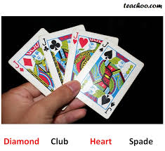 The king of hearts presents a mature person with a benevolent look. Deck Of Playing Cards Mathematics Probability Teachoo