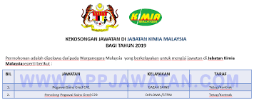 Kursus penulisan rintas untuk setiausaha pejabat. Jawatan Kosong Terkini Di Jabatan Kimia Malaysia Appjawatan Malaysia