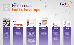 Shipping Fedex Envelopes Is Now Carbon Neutral Fedex Newsroom Carbon Carbon Neutral Envelope