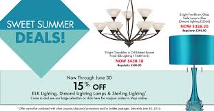 Check spelling or type a new query. Sweet Summer Deals Just Lights
