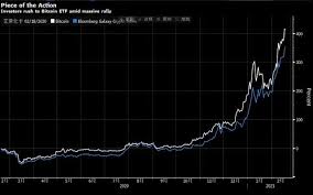 If you still want to mine btc, a tool like a bitcoin mining profitability calculator can be a great resource to help you decide whether mining bitcoin is worth it. Globally Snapped Up Canada S First Bitcoin Etf With Amazing Trading Volume On The First Day Digital Currency Blockchain 6park News En