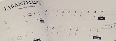 Madonnina dai riccioli d'oro è una canzone popolare italiana, tra le più celebri del panorama della musica tradizionale italiana. Spartiti A Numeri Per Organetto