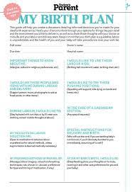 Pin By Ti Neuenschwander On Birth Plan In 2020 Birth Plan Template Birth Plan Birth Plan Checklist