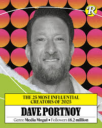 Rolling Stone ranks Rolling Stone ranks @ishowspeed (#1 🏆), @kai_cenat  (#4), @realcamillaara (#9), @speedymorman (#15), and @stoolpresidente (#23)  as some of the most influential creators of 2025. Hit the link in bio