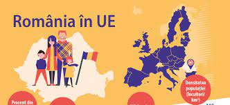 Găsiţi date despre geografie, populaţie, economie, guvernare, comunicaţii, transporturi, sistemul de apărare. Romania È™i Uniunea EuropeanÄƒ Infografic Pagini Romanesti