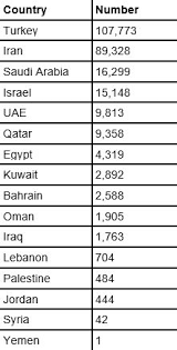 However, when it comes to eliminating the virus, the number. The Impact Of The Coronavirus Pandemic On China S Belt And Road Initiative In The Middle East Middle East Institute