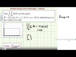 Ex 1 Evaluate A Double Integral Over A Rectangular Region To Find A Vo Vector Calculus Geometric Formulas Calculus