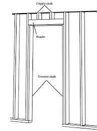 If sheetrock or other wall covering is being used, this must be done prior to installing the garage door. Double Door Garage Conversion Extreme How To