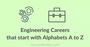 At alphabet, we give our employees opportunities for growth, development and . Engineering Careers That Start With Alphabets A To Z Full List