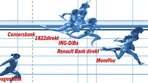 Einwilligung in die verwendung von cookies. Tagesgeld Hier Bekommen Sie Noch Zinsen Fur Ihr Geld