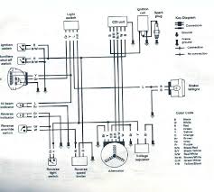 Minimum circuit ampacities and other unit electrical data are on the unit nameplate and in. Diagram Falcon 4 Wheeler Wiring Diagram Full Version Hd Quality Wiring Diagram Paindiagram Fondoifcnetflix It