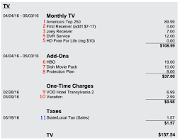 If you watch all of the movies you will notice that every victim has committed a crime or done something horrible. The Consumerist Guide To Understanding Your Dish Network Bill Consumerist