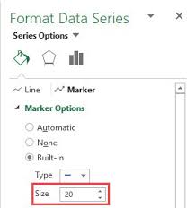 Creating Actual Vs Target Chart In Excel 2 Examples