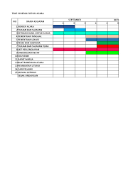 Menjelang perayaan natal di tahun ini, kita disibukkan dengan berbagai persiapan untuk memeriahkan perayaan tersebut. Time Schedule Devisi Acara Natal 2018