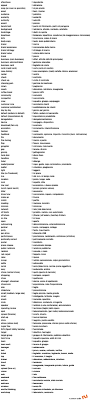 Online translation for english to italian and other languages. The English Words In Italian Learn Italian Online